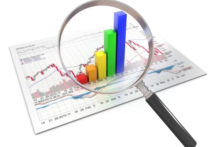 Is Technical Analysis a Suitable Tool for Bitcoin?