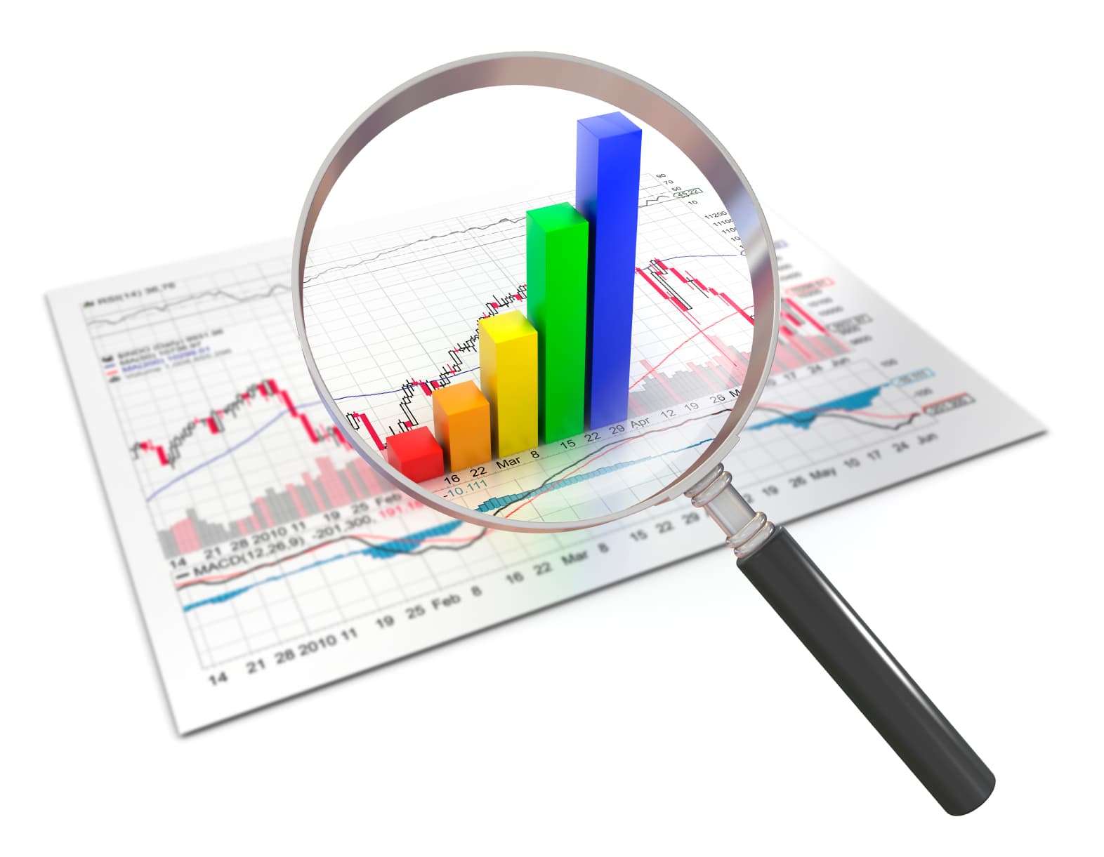 Is Technical Analysis a Suitable Tool for Bitcoin?