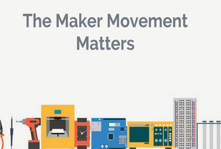 Similarities and Differences Between Maker Movement and Bitcoin