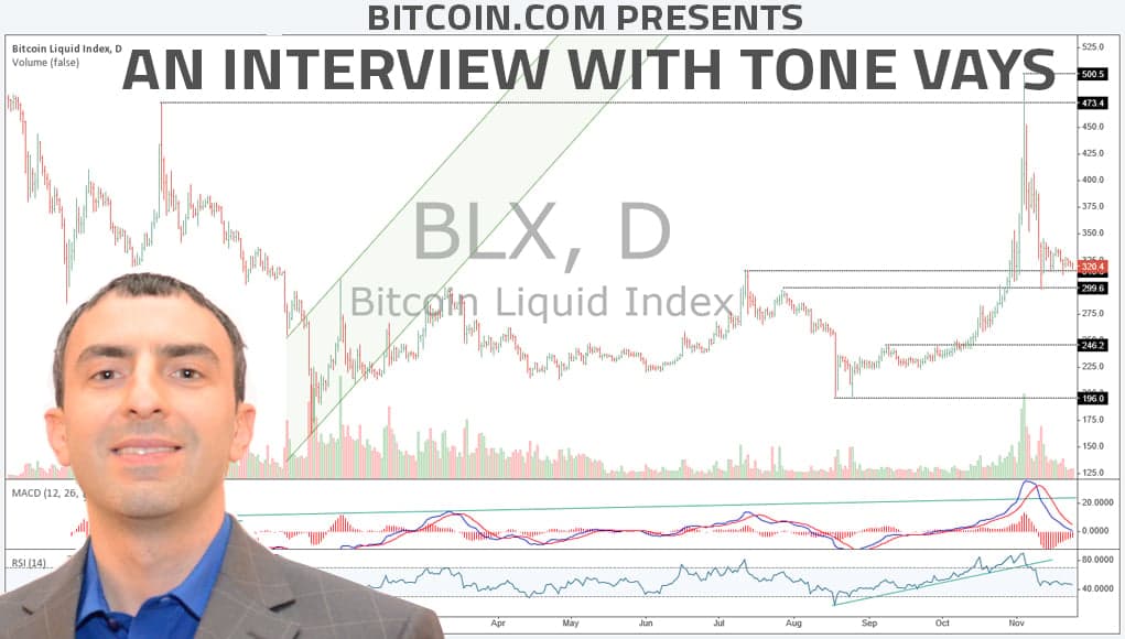 Wall St. Veteran: 'Bitcoin Has Proven That It Cannot Be Controlled or Censored'