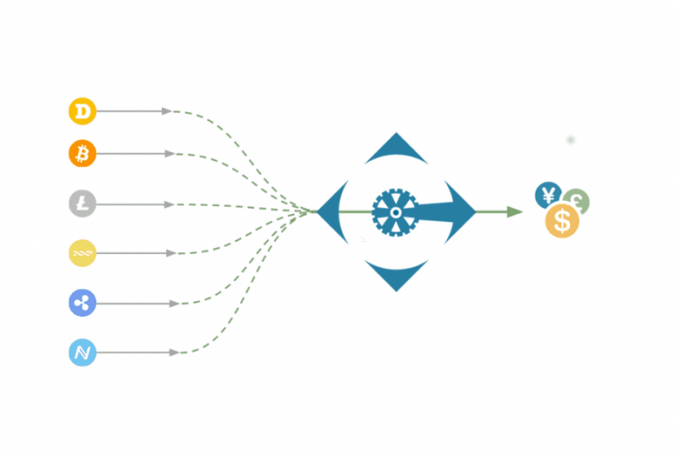'Accepted Here': 10,000 Coinify Merchants Take on 15 New Cryptos