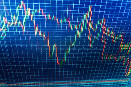 CEX.IO bitcoin exchange hits a new milestone, reaches 700,000 users