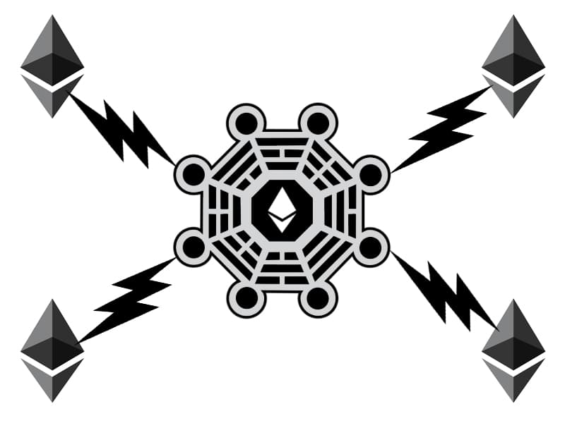 The Ethereum DAO Has Already Raised $18 Million