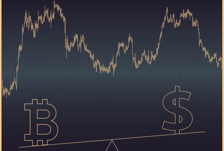 Bitcoin is the Ideal Portfolio Asset