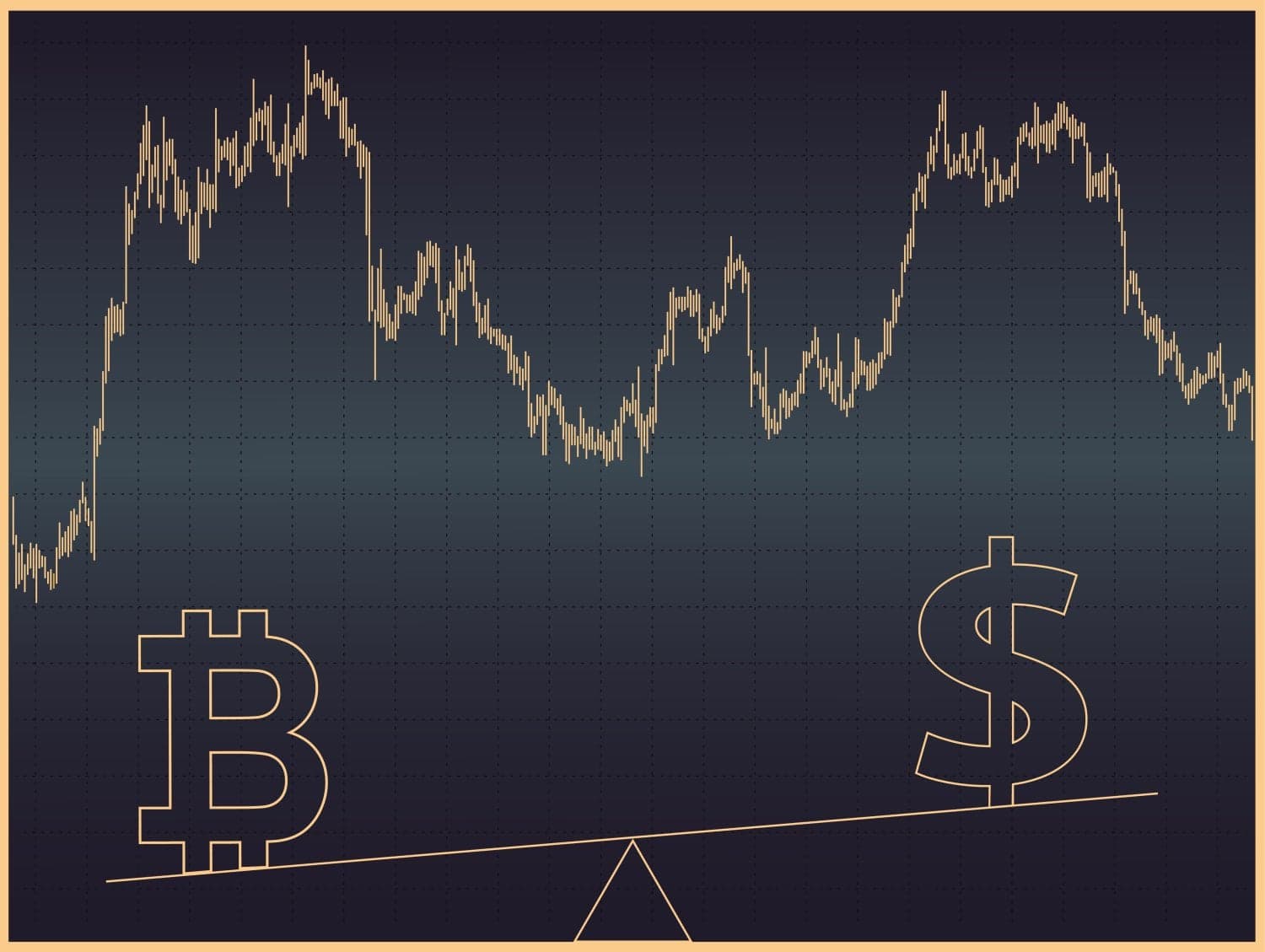 Bitcoin is the Ideal Portfolio Asset