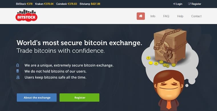 Czech bitcoin exchange BitStock is closing down