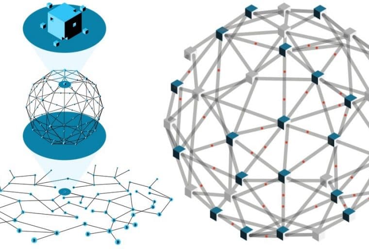 Several bitcoin exchanges partner with Blockstream to improve market liquidity