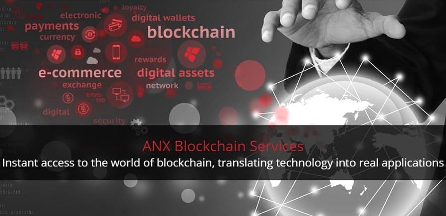ANX International goes live with instant blockchain services platform