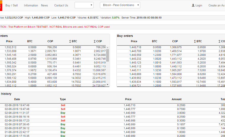Colombian exchange Colbitex closes down after being open for just a few days