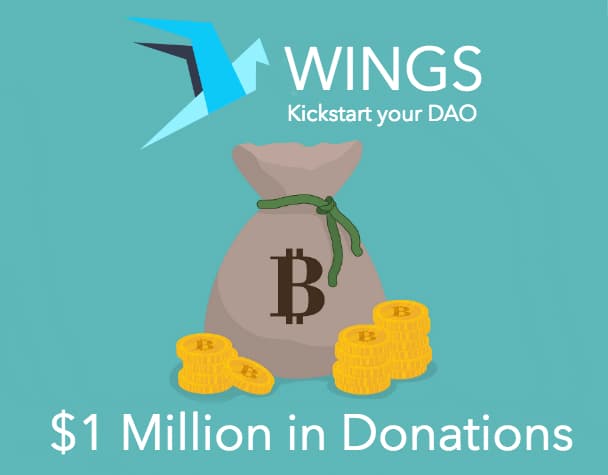 WINGS Foundation Donations reach $1 Million within 48 hours