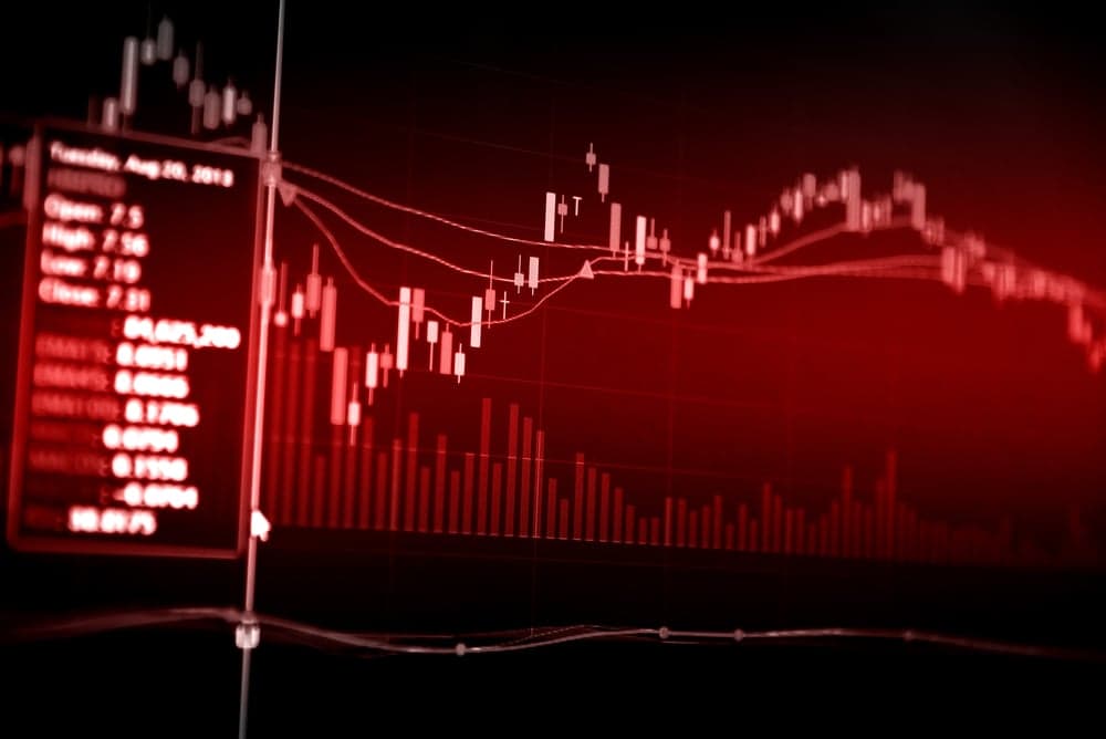 FX Markets Shrink While Bitcoin Expands