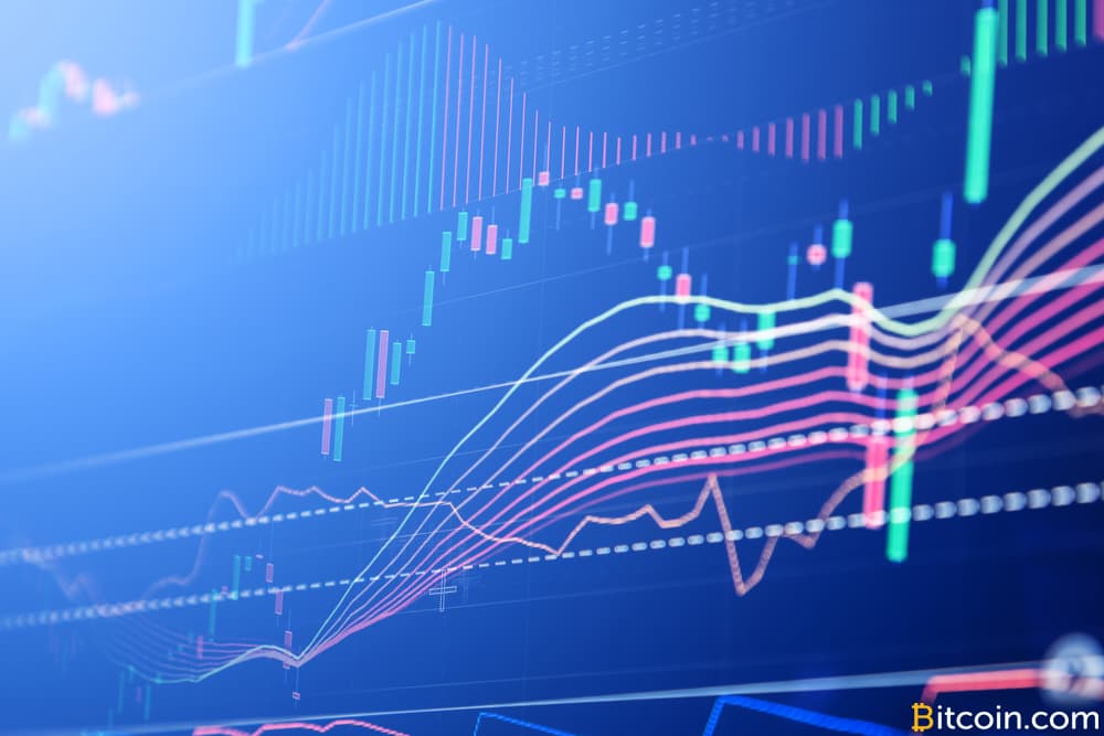 Bitcoin Price Skyrockets — Touches $2860 Across Global Exchanges