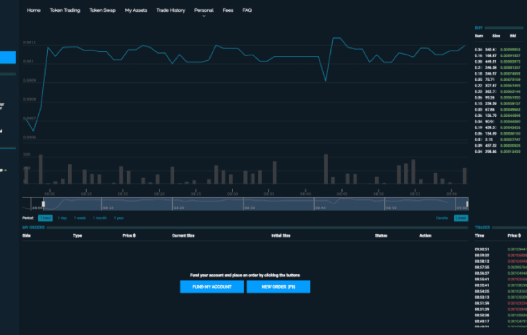 PR: ATLANT Platform Announces Major Release