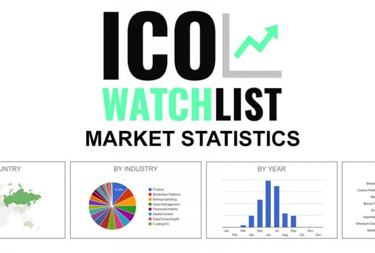 PR: ICOWatchlist.com Introduces: A New Ico Market Statistics Tool