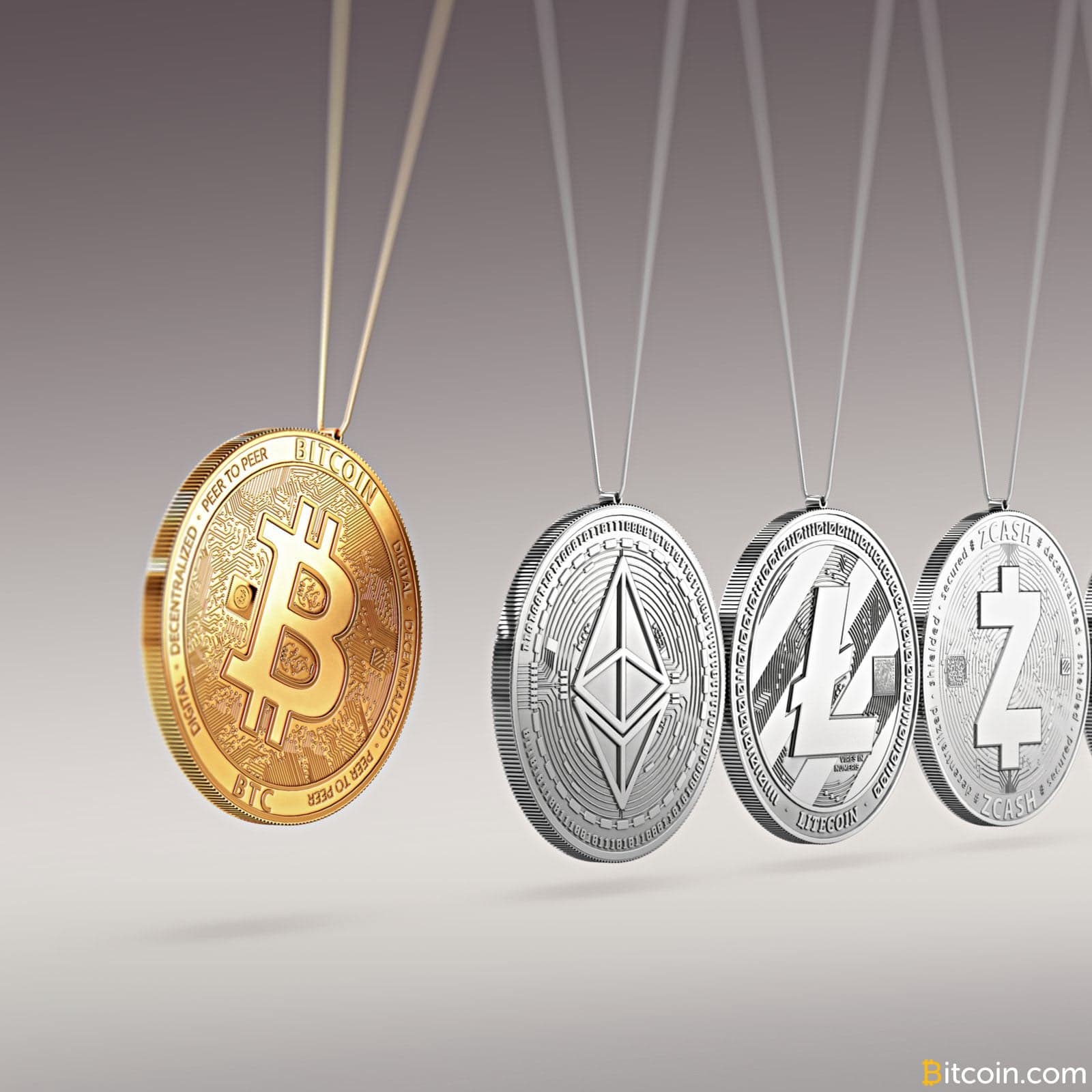 Bitcoin Regains Over 60% Crypto Market Dominance For First Time in 7 Months