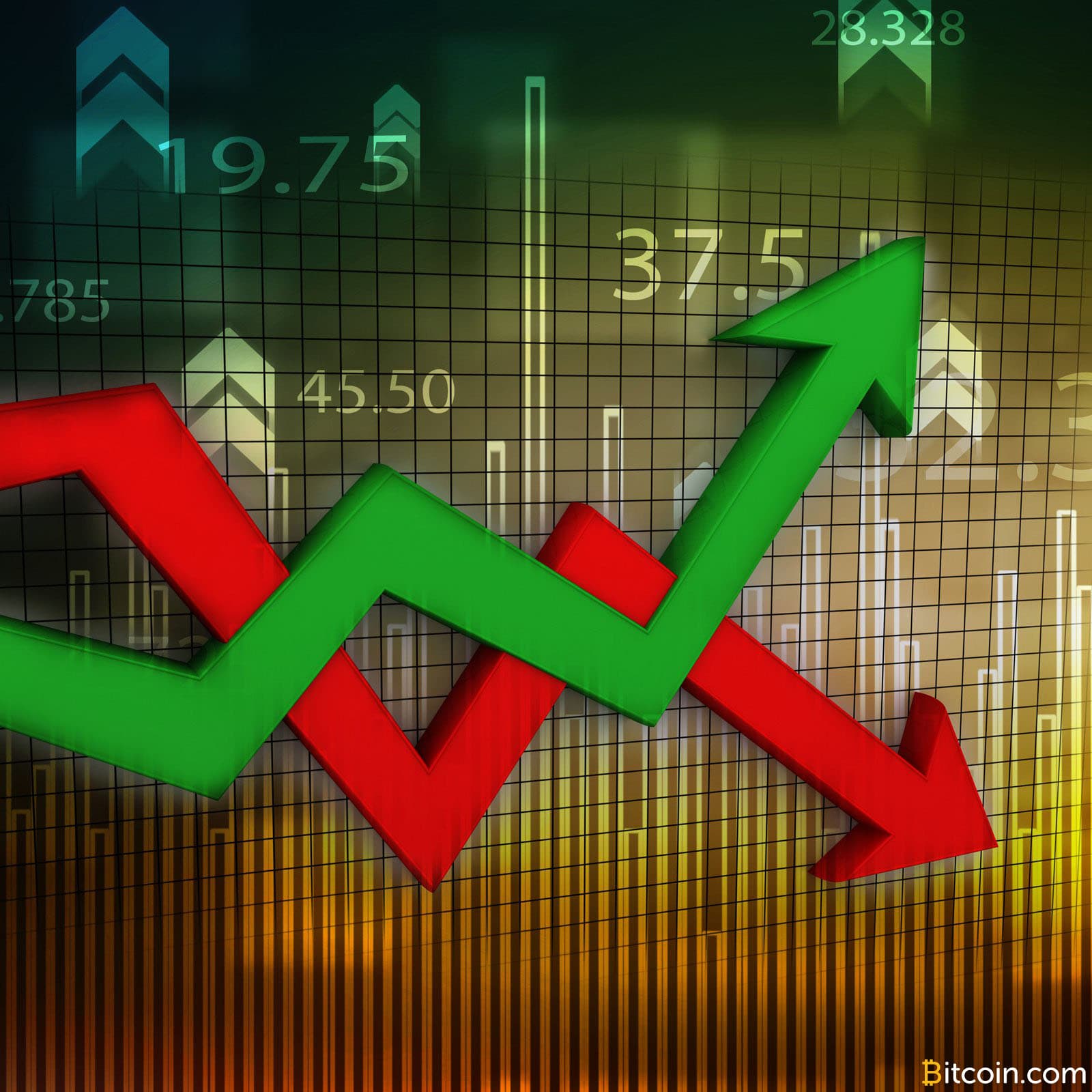 Markets Update: Cryptocurrencies See Volatile Prices After Canceled Fork