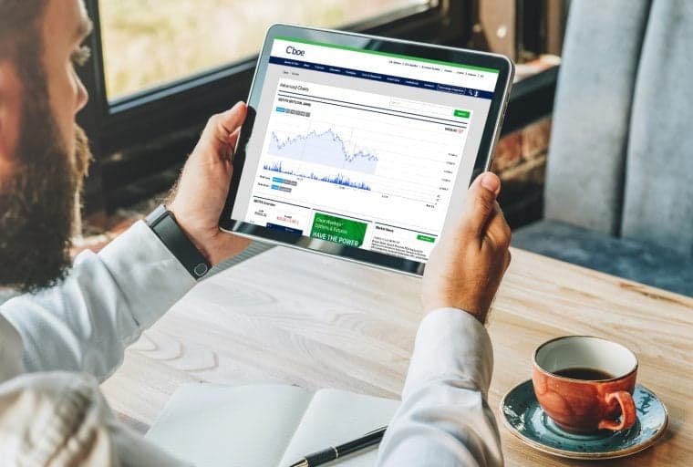 Market Optimism Declines as Bitcoin Futures Euphoria Ends