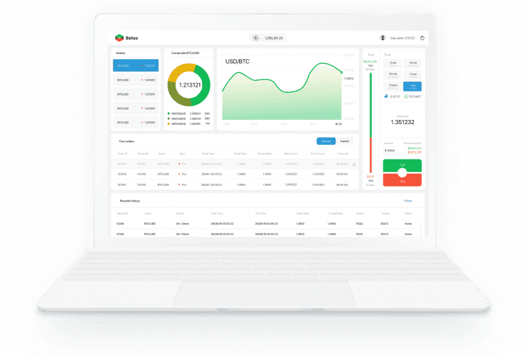 PR: Betex - the First p2p Binary Options Platform Powered by Smart Contracts Launches a Private Pre-Sale