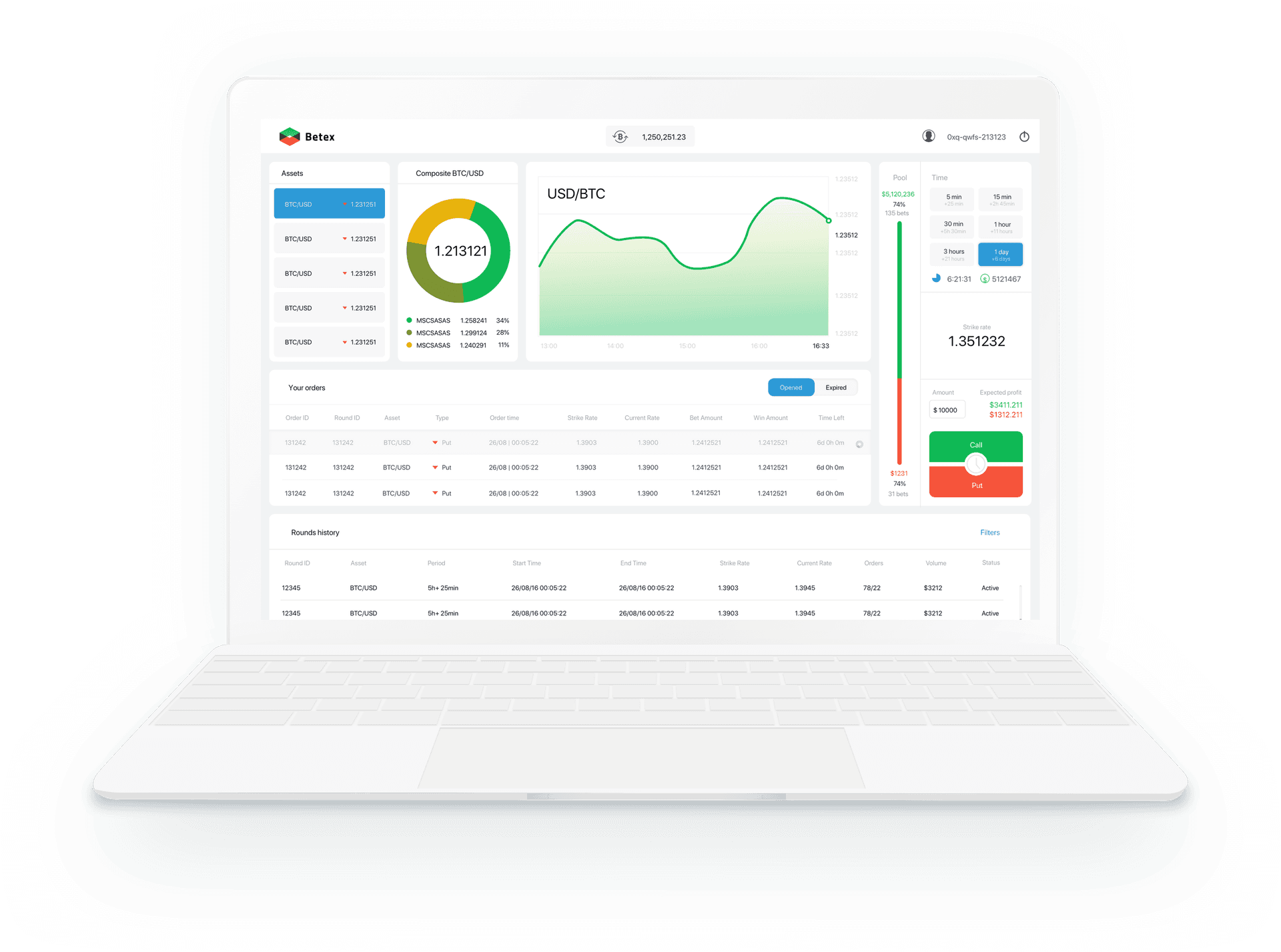 PR: Betex - the First p2p Binary Options Platform Powered by Smart Contracts Launches a Private Pre-Sale