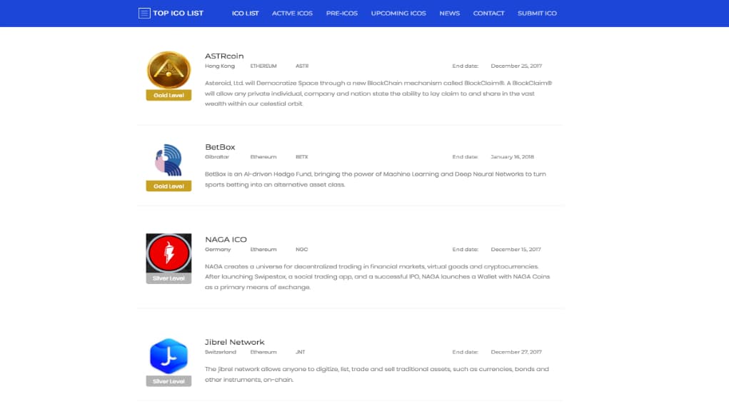 PR: Ultimate ICO (Initial Coin Offering) Listing Service by Top ICO List