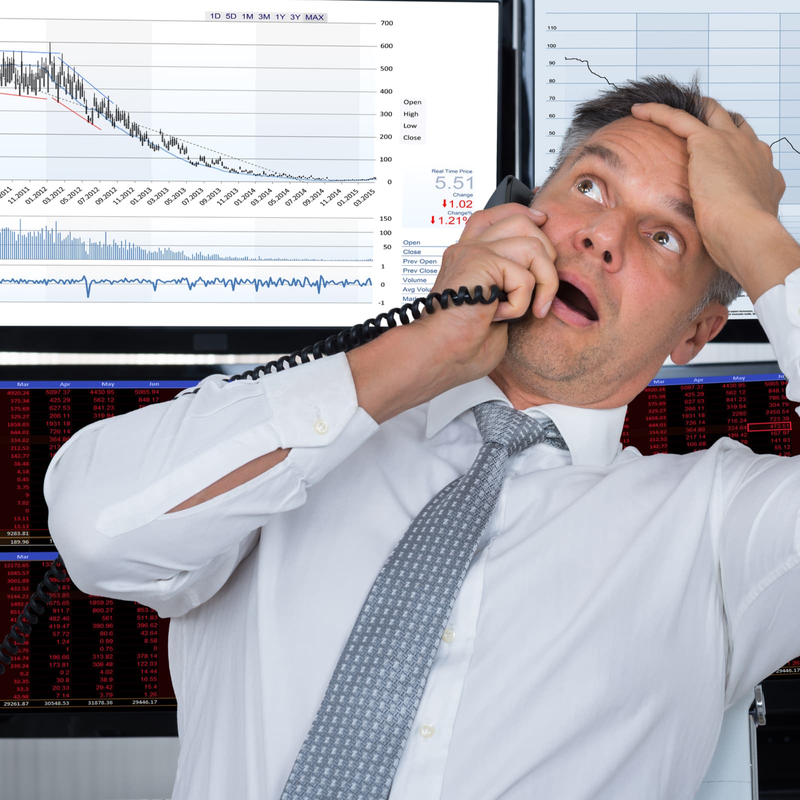 Unusual Bitcoin Charts to Feast Your Eyes On