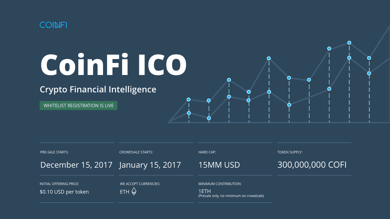 PR: Coinfi Announces ICO for Crypto Market Intelligence Platform