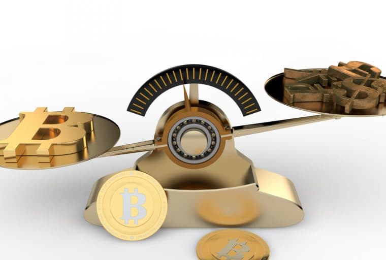 A Visual Comparison Between Bitcoin and Other Markets