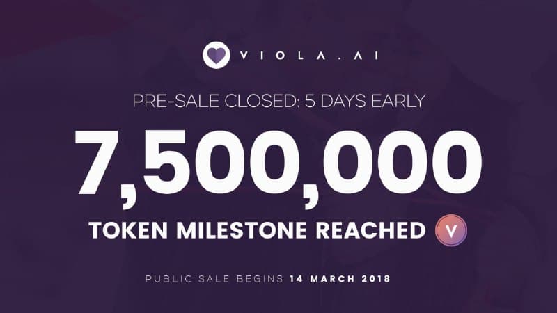PR: Viola.Ai Token Pre-Sale Sells out More Than 5 Days Ahead
