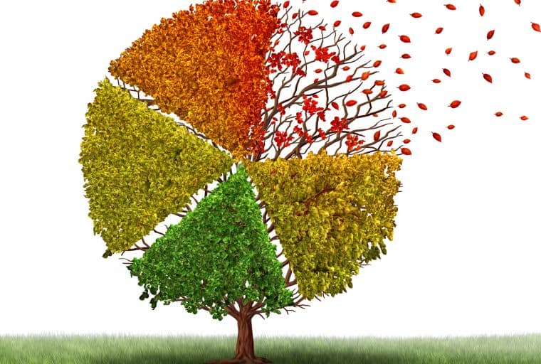 After Ripple’s Rise BTC Dominance Falls Below 40%