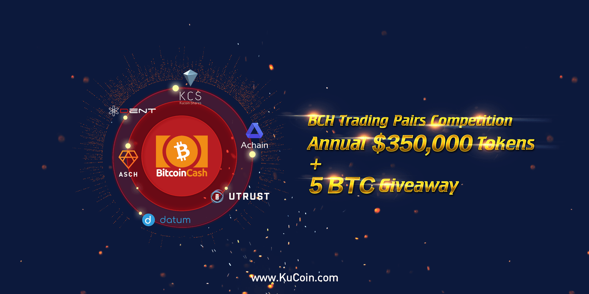 PR: Kucoin Exchange Adds BCH Trading Pairs