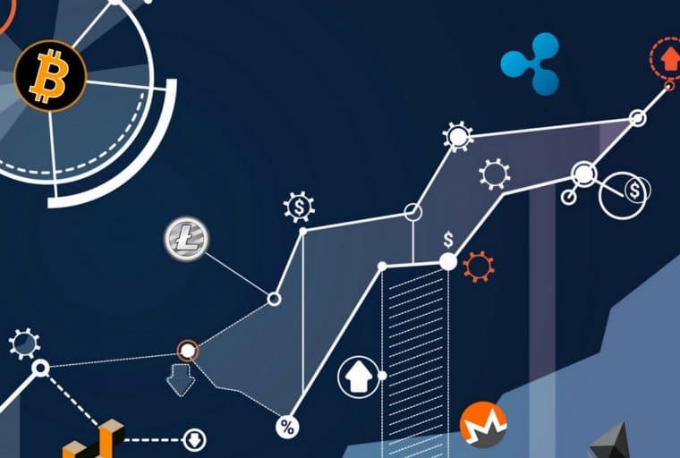 Statistical Analysis Reveals Ties That Bind the Cryptocurrency Markets