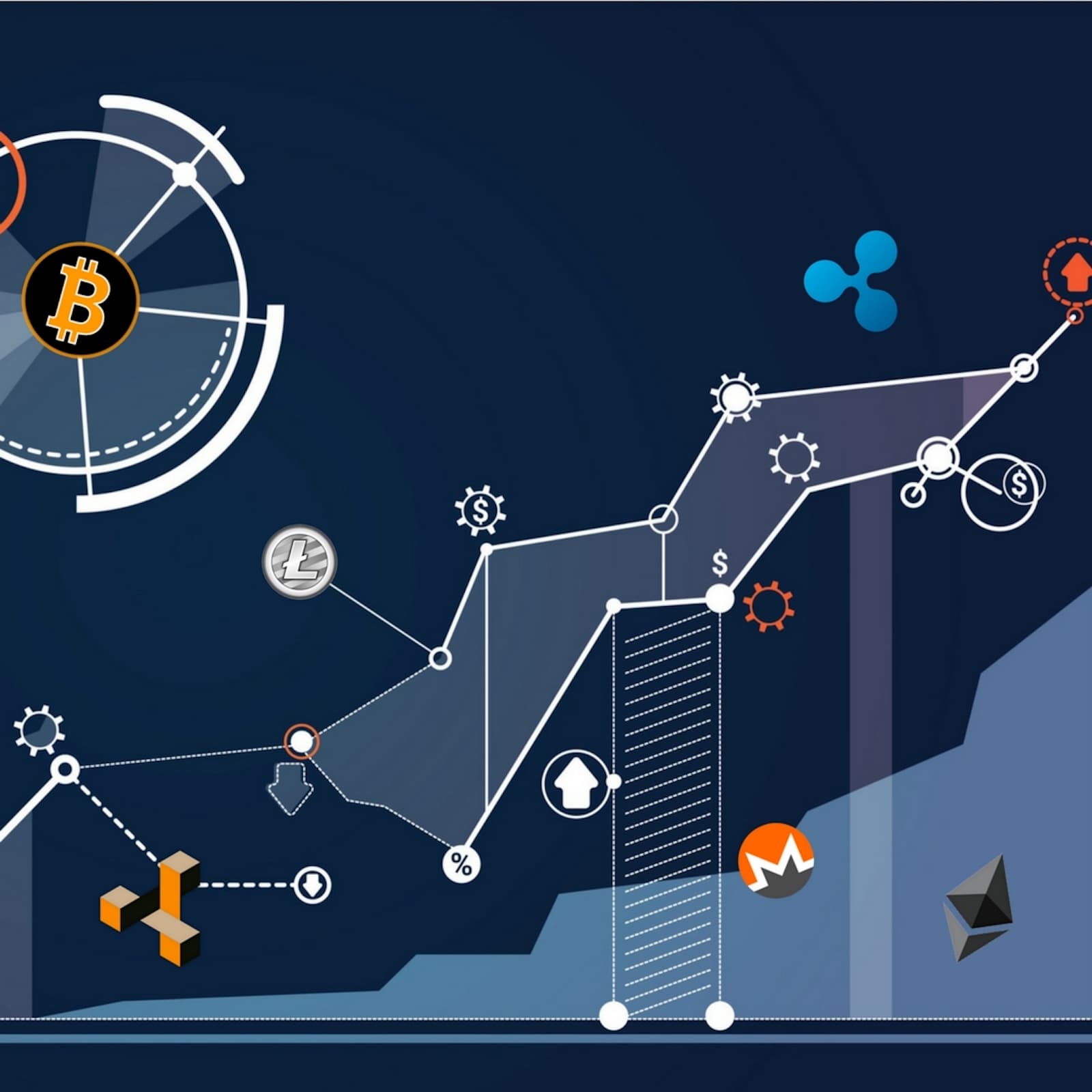 Statistical Analysis Reveals Ties That Bind the Cryptocurrency Markets