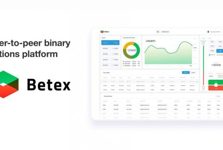 PR: Betex Blockchain P2P Binary Options Platform Raises $1 Mln in the First Round of Pre-Sale