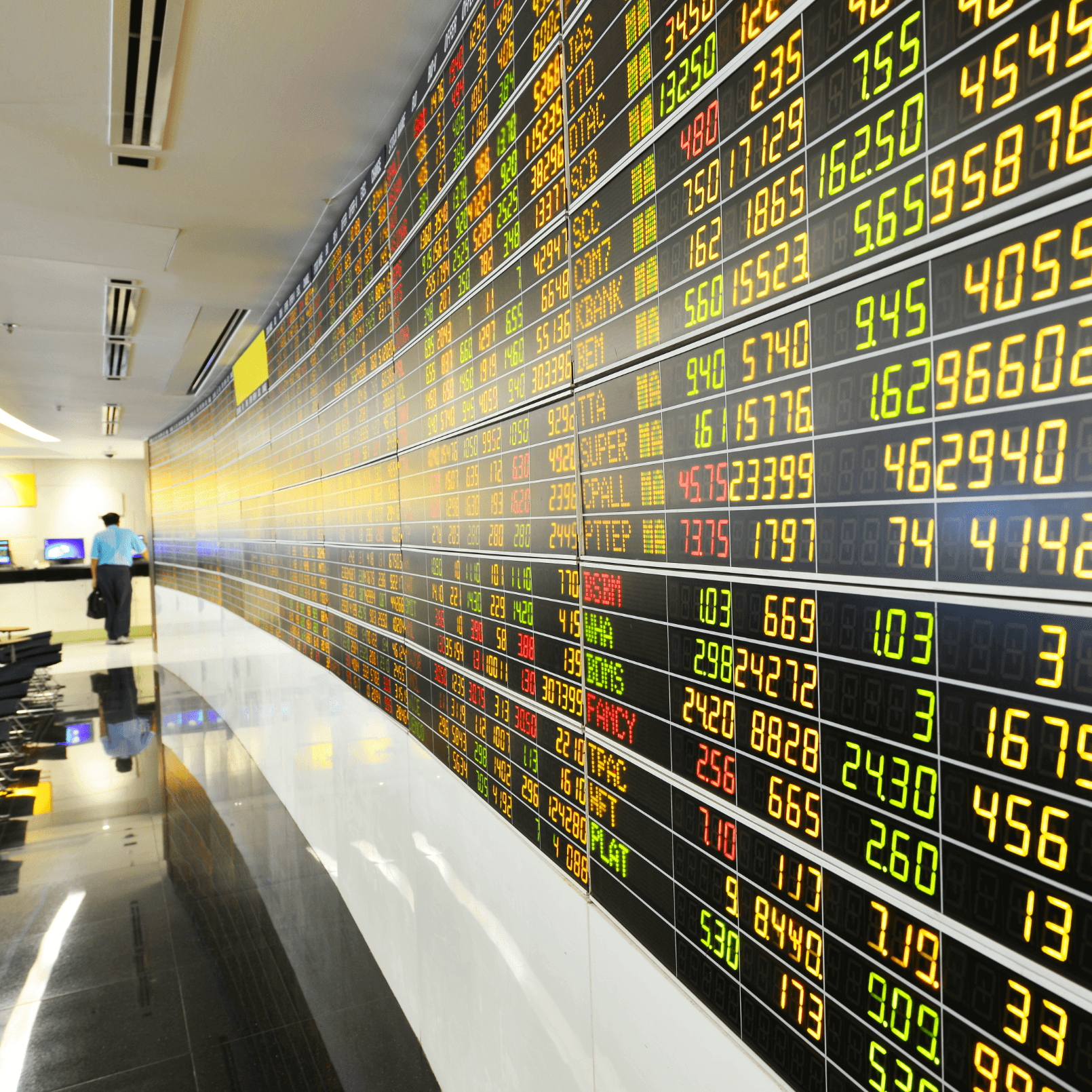 Thailand's Regulators Allow Bitcoin Futures Trading