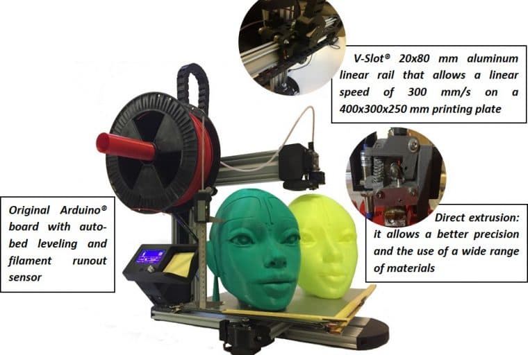PR: 3D-Token ICO - 3D Printing Robots’ Network Expansion Started