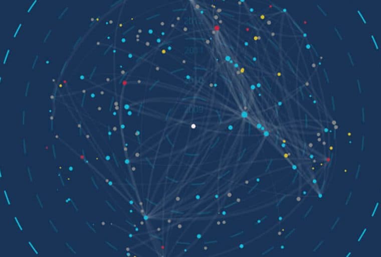 Transaction Batching: Good for Fees, Bad for Privacy