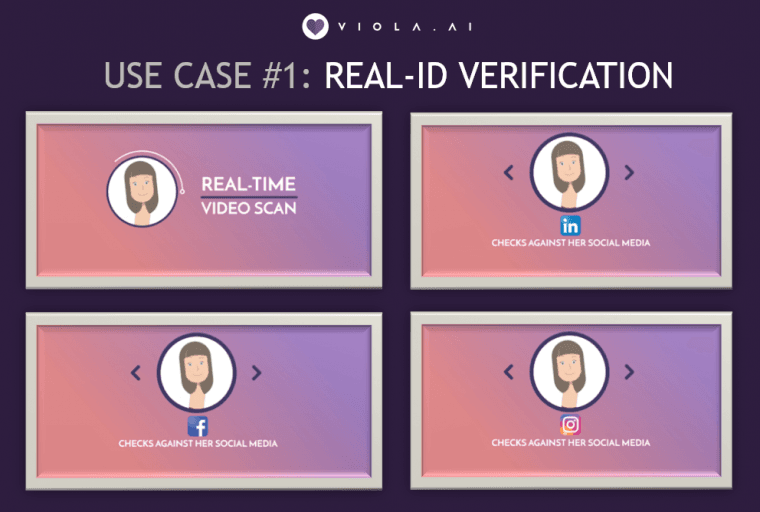 PR: How Viola.AI Uses Blockchain to Tackle the Billion Dollar Love Scams Industry