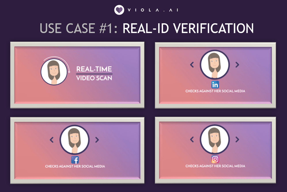 PR: How Viola.AI Uses Blockchain to Tackle the Billion Dollar Love Scams Industry