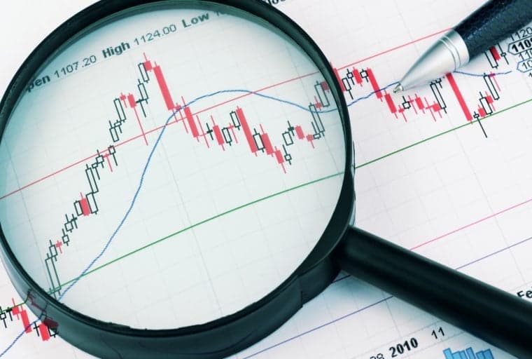 Markets Update: Trader Sentiment Optimistic But Signals Still Unclear