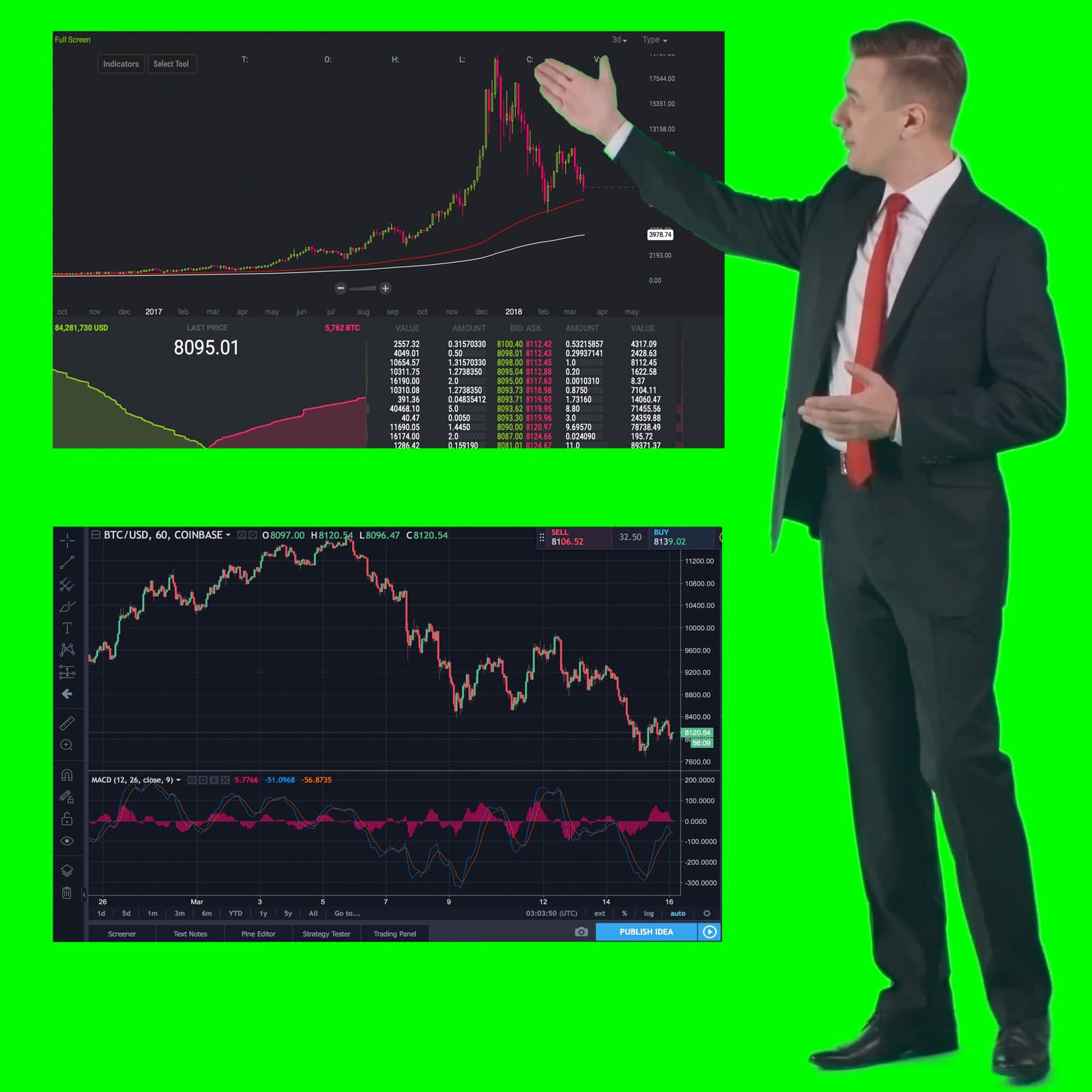 Post-Cable Network Cheddar Launches TV Show 'Crypto Craze'