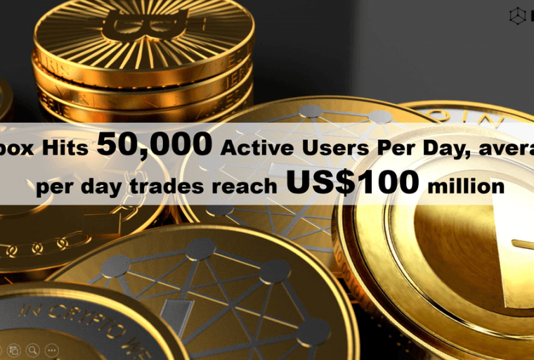 PR: AI - Based Bibox Digital Asset Exchange Platform Hits 50,000 Active Users per Day in Five Months