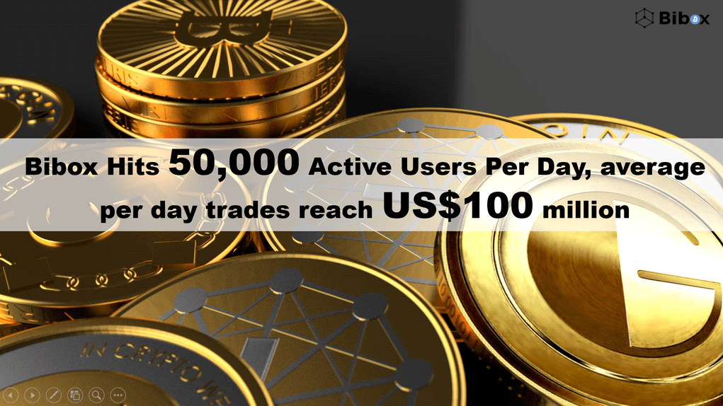 PR: AI - Based Bibox Digital Asset Exchange Platform Hits 50,000 Active Users per Day in Five Months