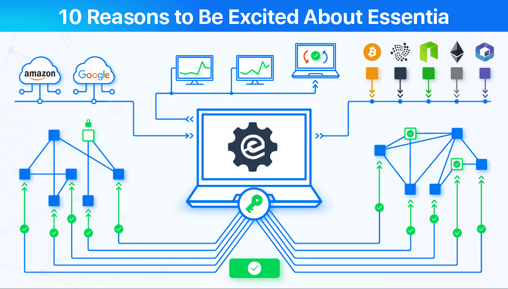 PR: 10 Reasons to Be Excited About Essentia
