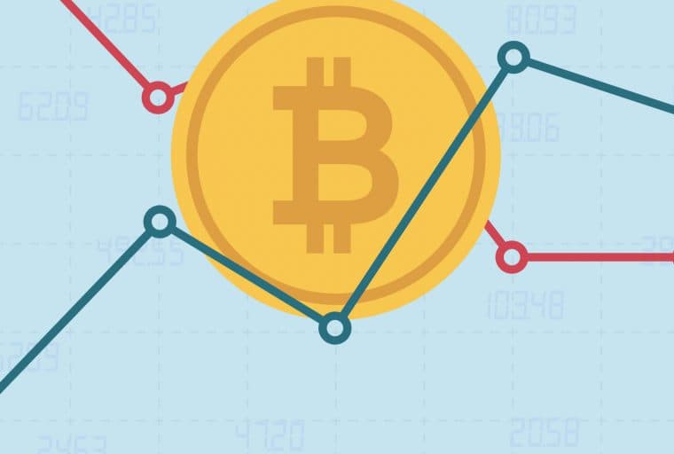 BTC Markets Update: Major Symmetrical Triangle Set to Break