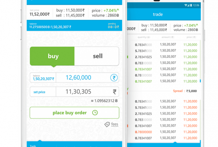 Indian Exchange Zebpay Boosts Trading Support for 19 Cryptos Ahead of RBI Ban