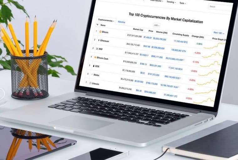 Coinmarketcap Responds to Accusations of Aiding Wash Trading