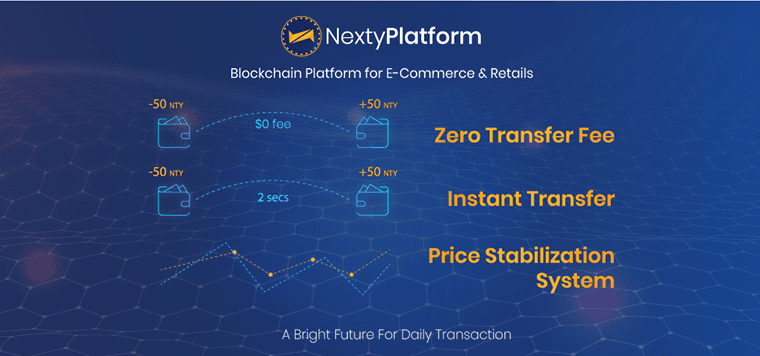 PR: Nexty Platform - a Breakthrough for E-Commerce and Retails