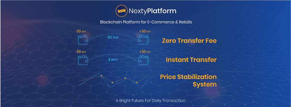 PR: Nexty Platform - a Breakthrough for E-Commerce and Retails