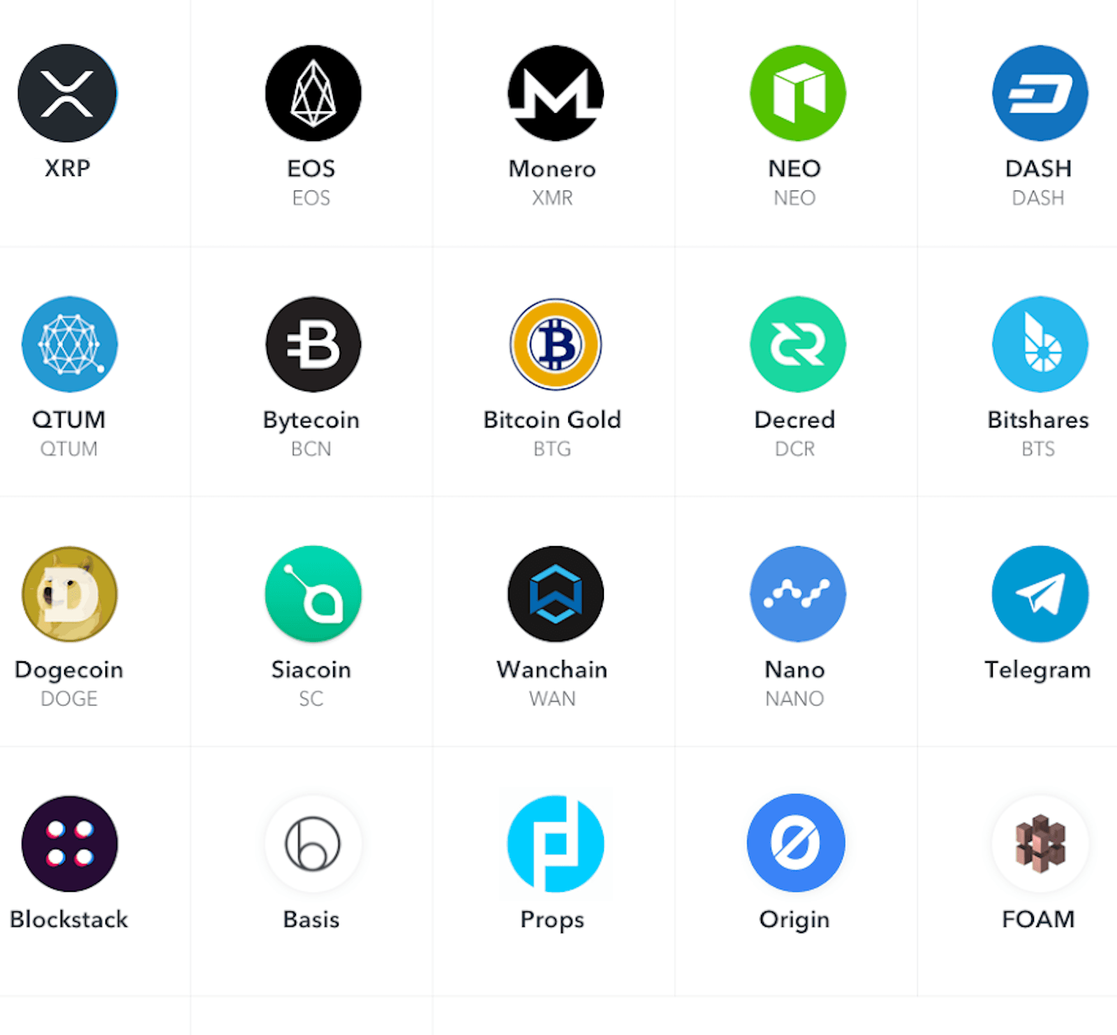 Coinbase Custody is Eyeing Some Odd Altcoins