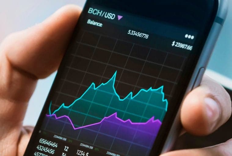 Markets Update: Digital Asset Consolidation and Accumulation Continues